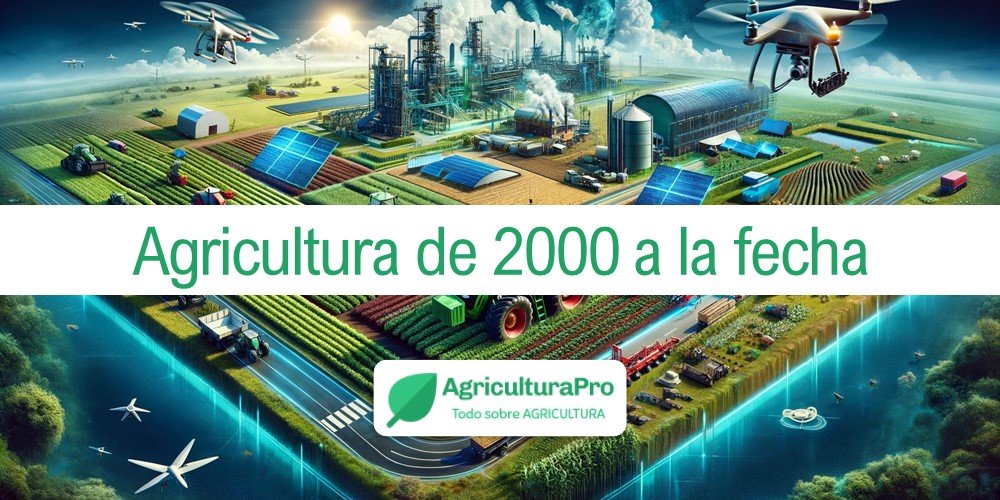 Imagen de la entrada: Agricultura de 2000 a la fecha